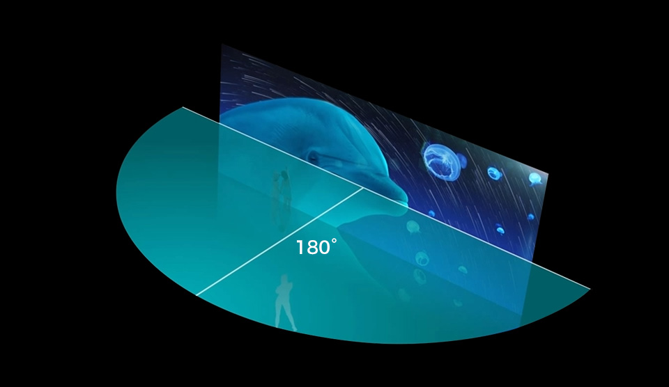 Nearly 180° Viewing Angle