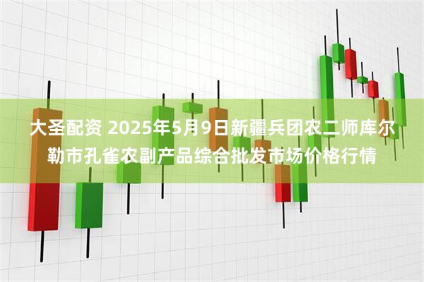 大圣配资 2025年5月9日新疆兵团农二师库尔勒市孔雀农副产品综合批发市场价格行情